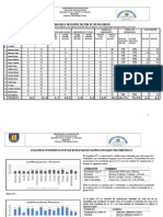 Analisis e Interpretación de Resultados 2013