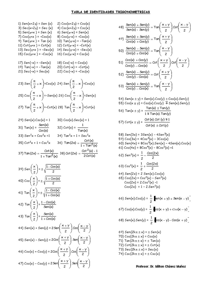 Identidades Trigonometricas Pdf