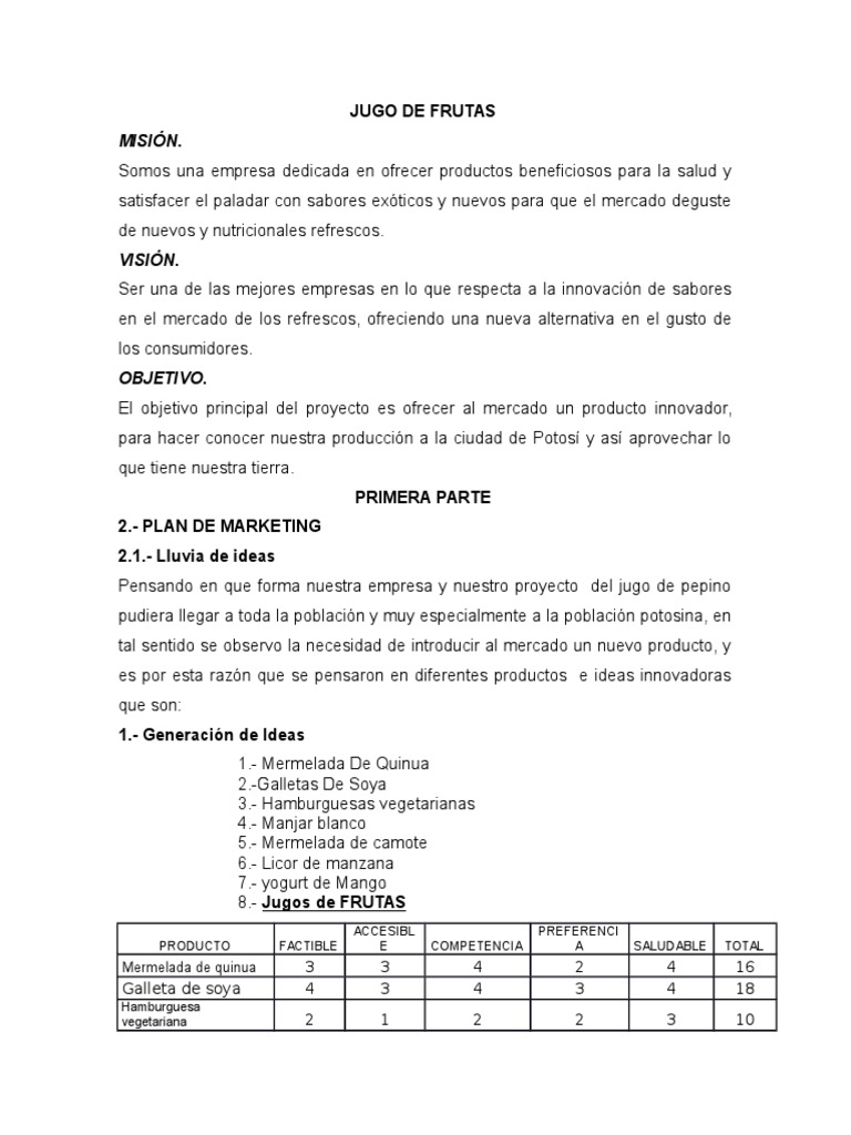 Plan de Negocios: Jugos Naturales | PDF | Producto (Negocio) | Yogur