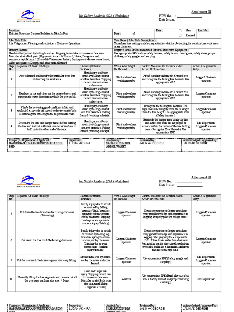 JSA for Vegetation Clearing Operations | PDF | Logging | Personal ...
