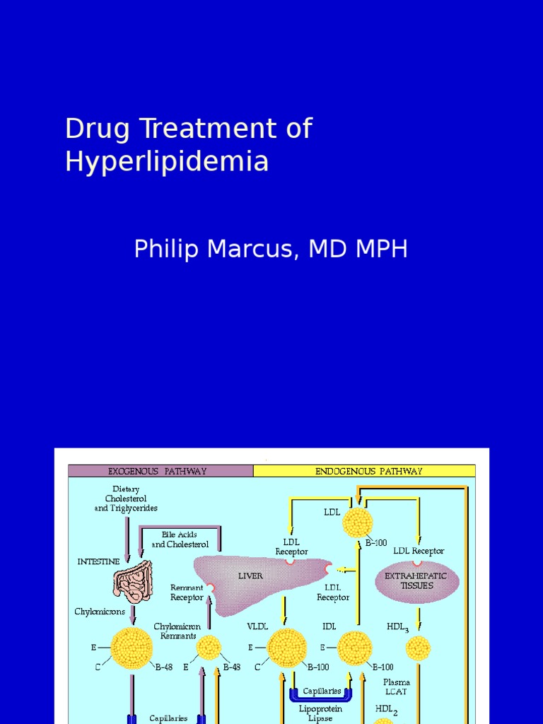 Drug Treatment of Hyperlipidemia: Philip Marcus, MD MPH | PDF ...