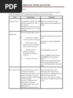 Practice Stage Activities Tense