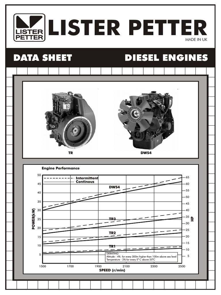 Lister Engines Engines Diesel Engine