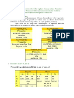 Sinopsis Tema 8 Latín I Word