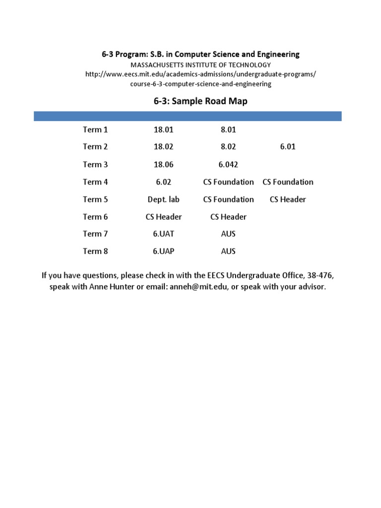 MIT Computer Science Program Roadmap | PDF | Teaching Methods ...