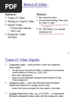 Ch1 Lesson2 Video Technology Basics