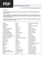 Manufacturing Keyword List