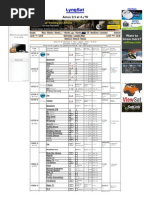 Amos 2 - 3 at 4.0°W - LyngSat