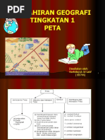 LATIHAN GEOGRAFI TINGKATAN 1