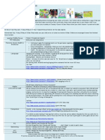 SK TD Term 4 Weekly Overview WK 9