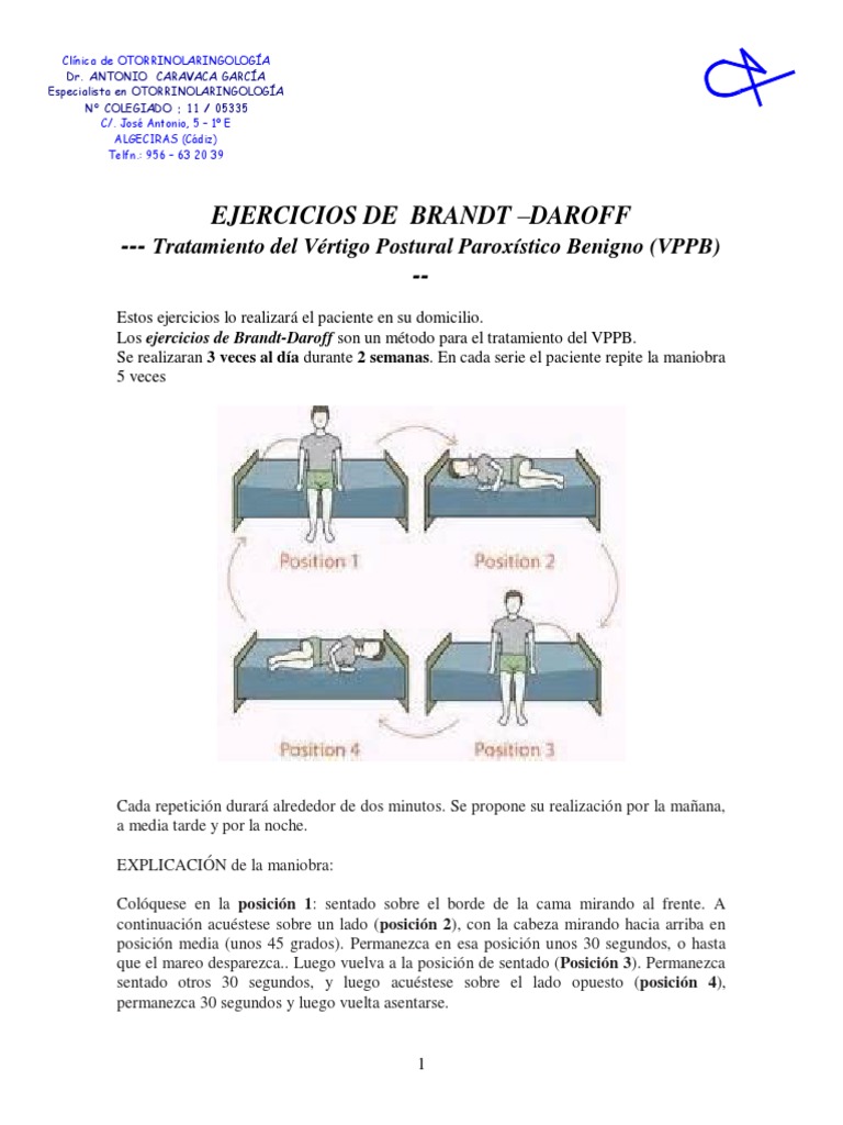 Brandt Daroff Maneuvers Diagram