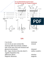 XPS (X Ray Photoemission Spectroscopy) /ESCA (Electron Spectroscopy For Chemical Analysis)