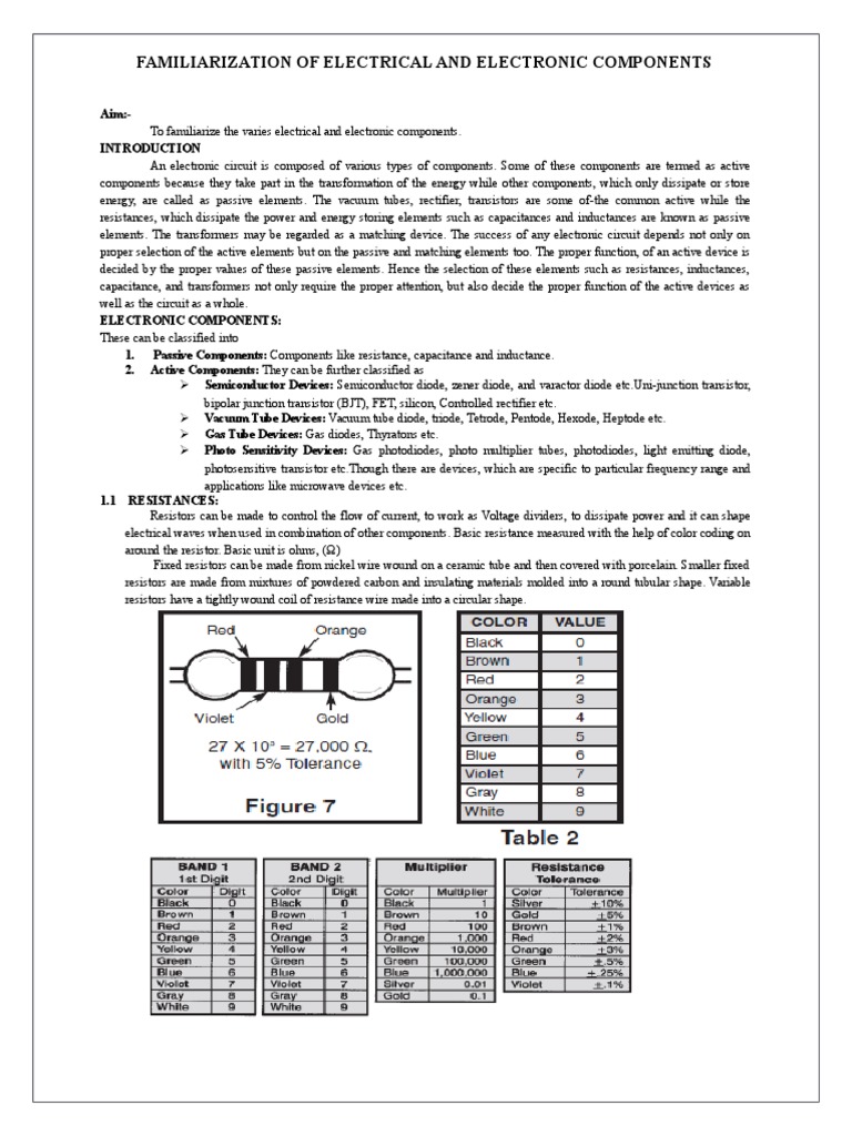 Electric and Electronic Components | PDF | Inductor | Capacitor