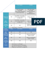 Cuadros Terapia Fluoracion ODP