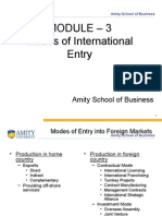 Module - 3 Modes of International Entry: Amity School of Business