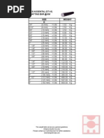 Metric Key & Keyway Standards Guide | PDF | Engineering Tolerance ...