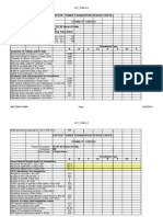 Lattice Tower Foundation Design Check Stability Checks: Foundation Type A B C C1 D E E1 F Geometry of Column And/or Slab