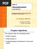 Unemployment: Macroeconomics