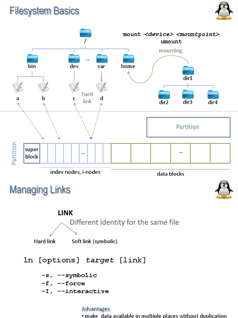 P3 Filesystem Management PDF | PDF | Computers