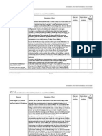 SR 710 No. Study Draft EIR_EIS Vol I Rpt_Part2.pdf