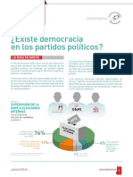 ¿Existe democracia en los partidos políticos?