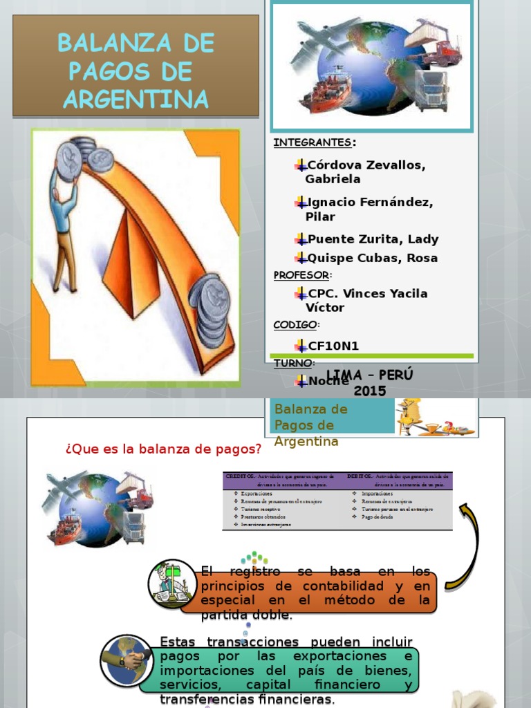 Grupal. - Balanza Pagos Argentina | PDF | Balance de pagos | Economía ...