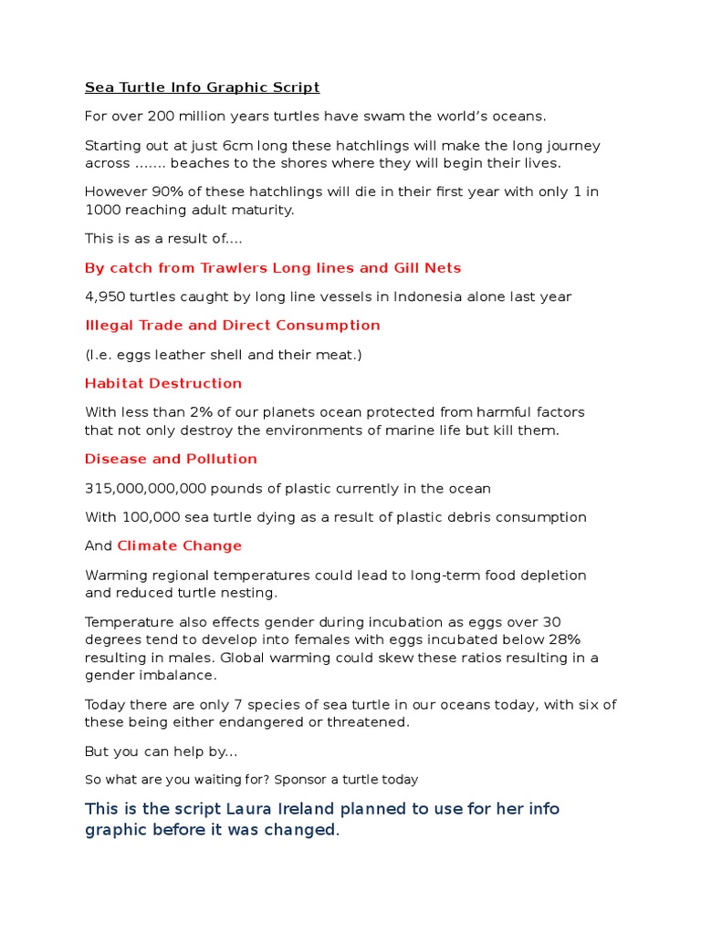 WWF Script | PDF | Home & Garden | Technology & Engineering