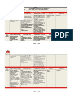 Ud1 Mayo Lenguaje Unidad3 11ºgrade Ricardoacevdo