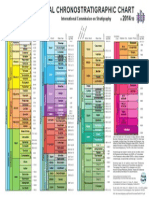 ChronostratChart2014-10