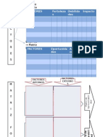 Desarrollo de Matriz Foda