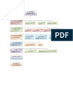 Cuaderno de Quimica 2015conceptos