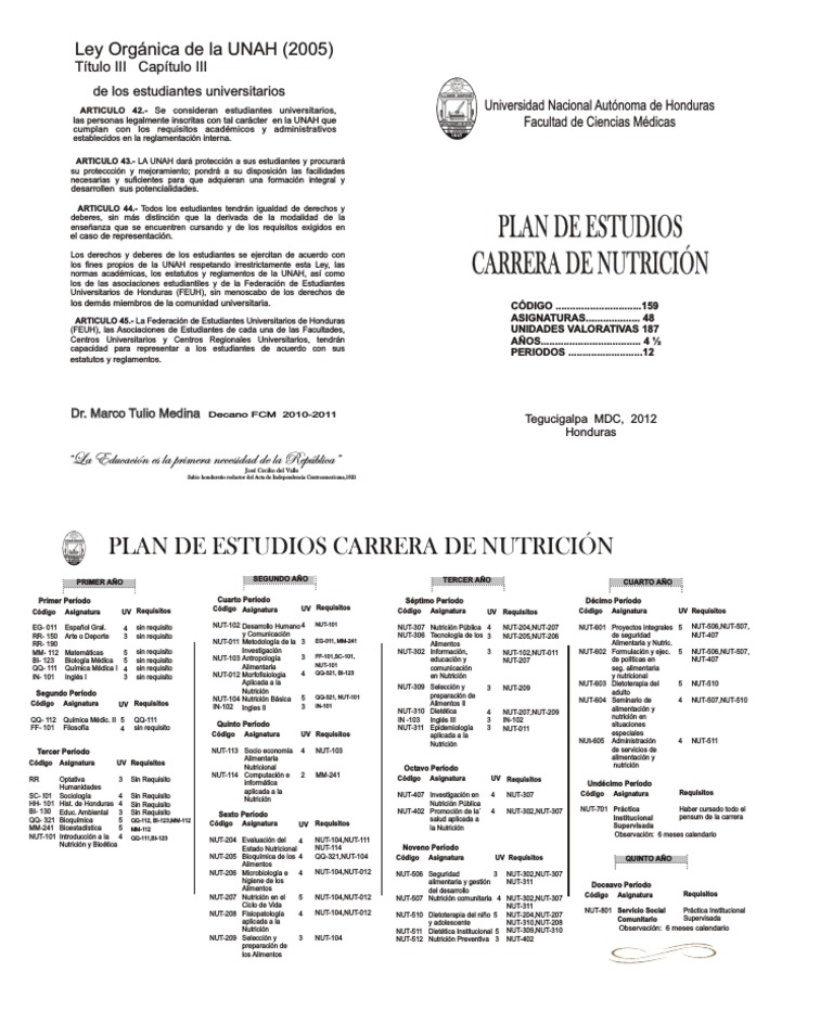 Plan de Estudios Nutrición UNAH 2024 | PDF