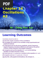 A2 Chapter 14 Oscillation