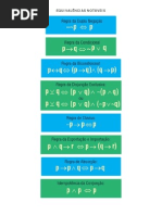 Regras Das Equivalencias Notaveis
