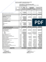 Statement of Allotment/Obligation and Disbursement for the month of November 2014