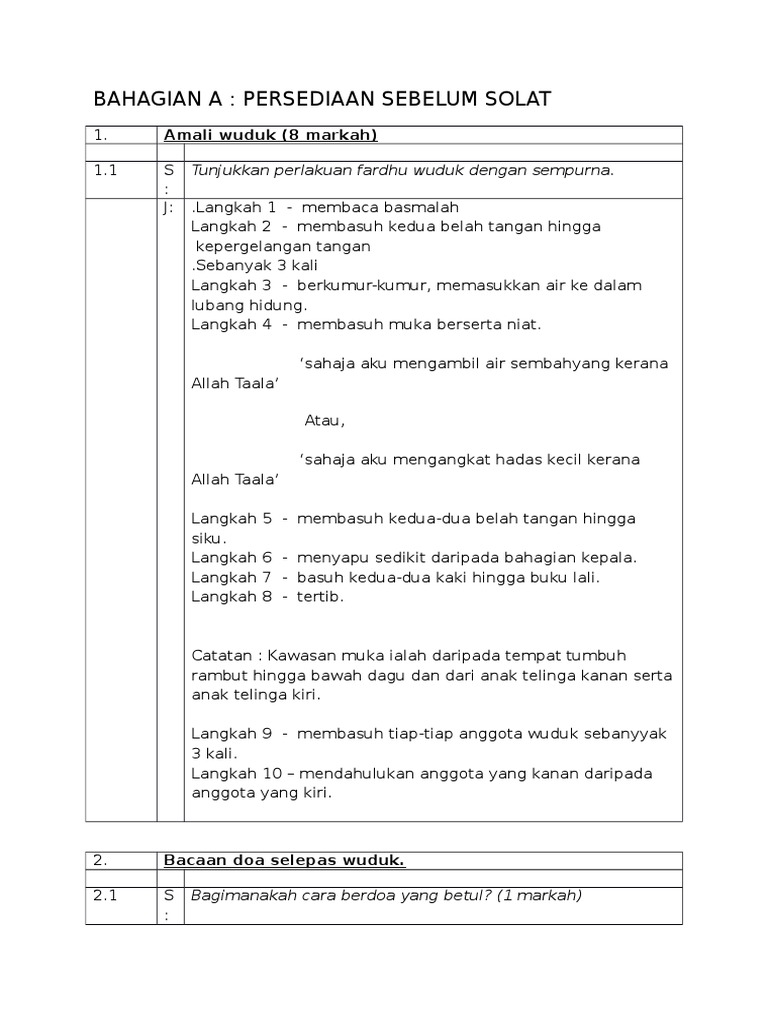 Amali Solat Upkk Pdf