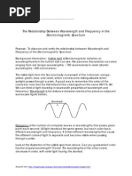 Relationship Wavelength Frequency