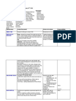 PTFA Minutes 22 Jan Final