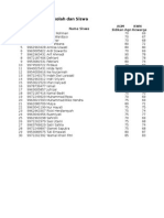 Daftar Nilai XI IPS 2013 2