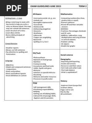 grade 6 exam study guidelines pdf