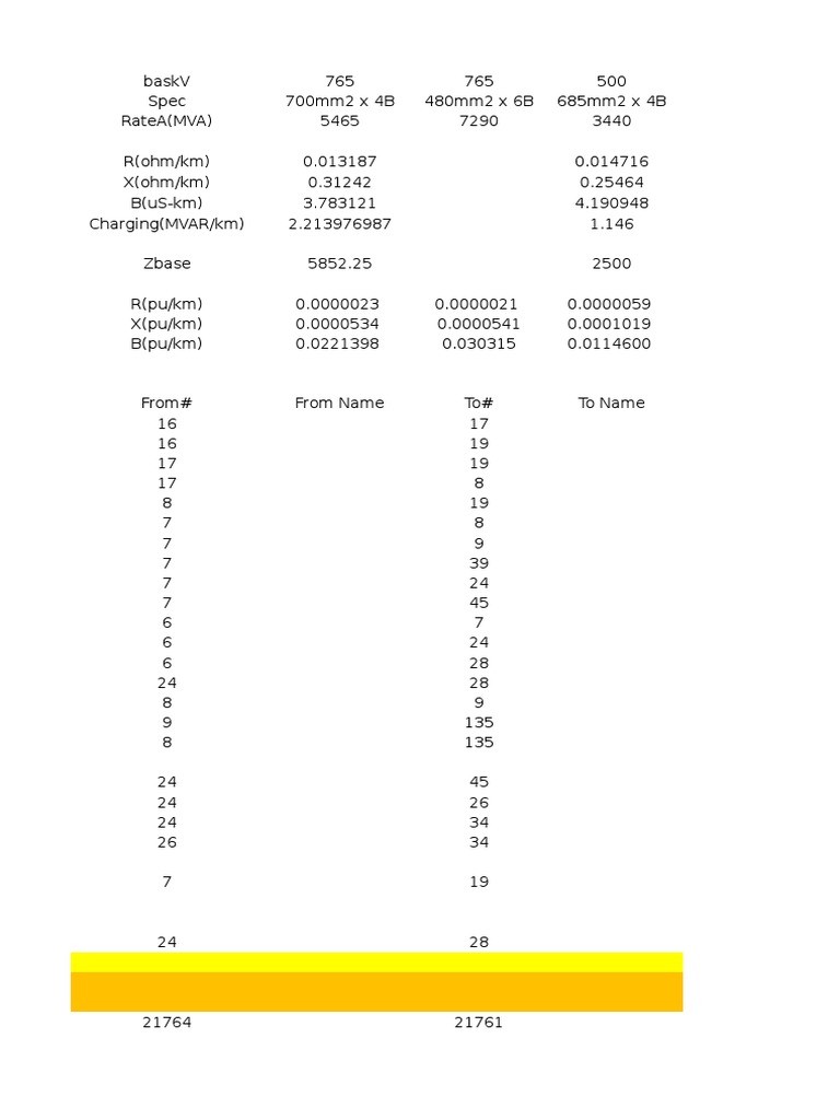 Electrical Cable Specifications and Data | PDF | Science & Mathematics