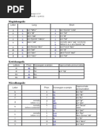 Download Norwegian by TarjanAnna SN266619155 doc pdf