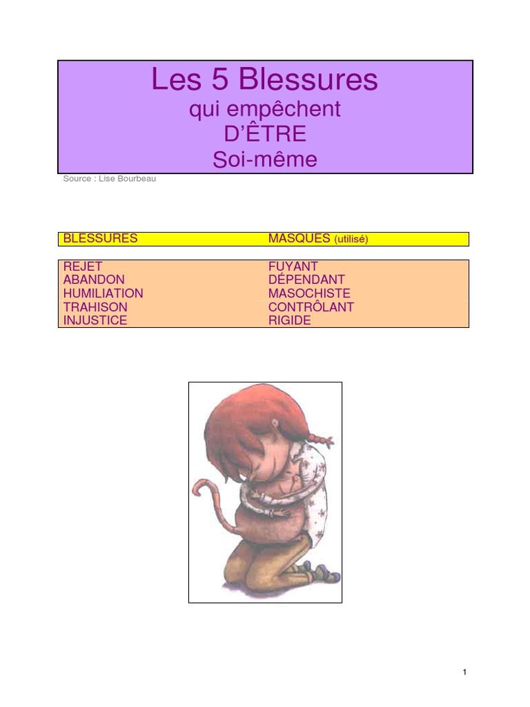 Lise Bourbeau Les 5 Blessures Qui Empêchent D être Soi même Pdf Les 5 Blessures | PDF