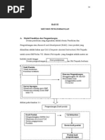 Download 13 BAB III Pengembangan Media by Agoenk Sekarangsemakinkoplak SN266622453 doc pdf