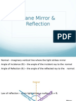 Plane Mirror and Images