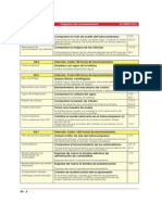 Manual Wv32 PDF