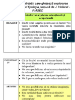 Autoinvestigare - Holland