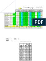 Fisa Tehnologica Grau Proiect