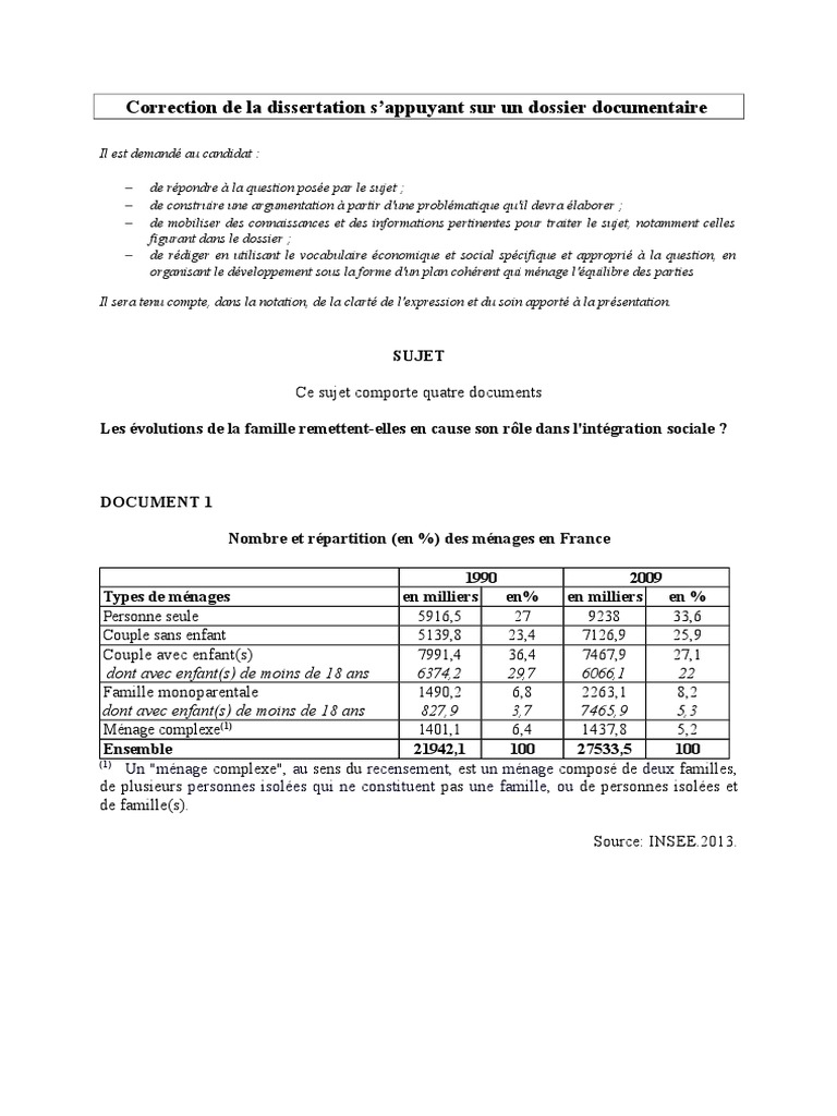 Dissertation sur la famille 07 picture