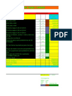 Actualizado Lista de Materiales Ordenes de Produccion